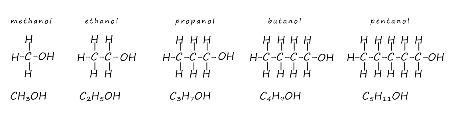 structural formula for alcohols